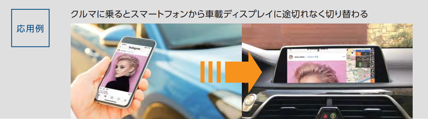 車載網(wǎng)絡(luò)通信方案